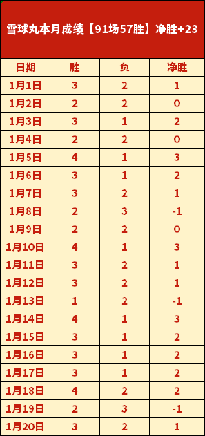 郭新娃陈芳,卉携手闯入,全英公开赛,乐竞体育平台,乐竞体育官方网站,乐竞体育登录入口,乐竞体育app下载