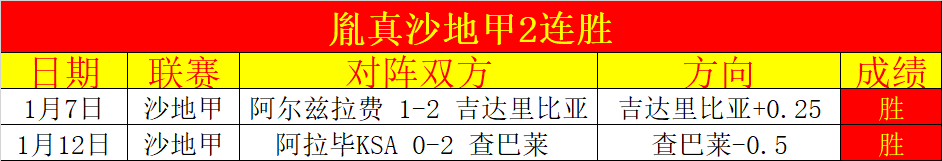 吉布提对决,南苏丹,胜负分析及,乐竞体育平台,乐竞体育官方网站,乐竞体育登录入口,乐竞体育app下载