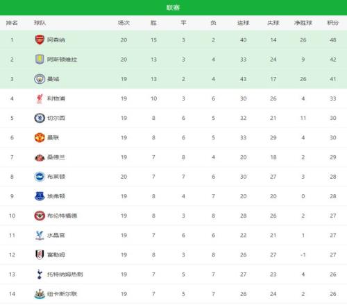 乐竞体育,资讯,乐竞体育平台,乐竞体育平台,乐竞体育官方网站,乐竞体育登录入口,乐竞体育app下载