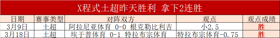 专栏,联赛拿手解,胜负总分详,乐竞体育平台,乐竞体育官方网站,乐竞体育登录入口,乐竞体育app下载