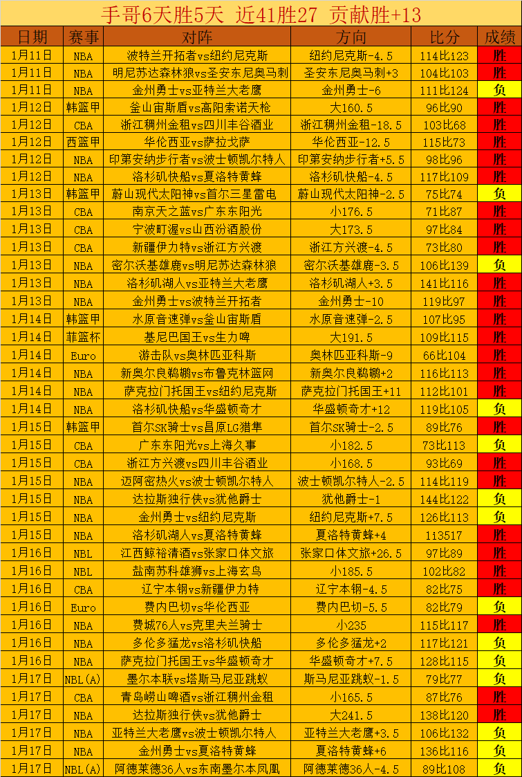 前英超球员,球场救火,硬汉秒变消,乐竞体育平台,乐竞体育官方网站,乐竞体育登录入口,乐竞体育app下载