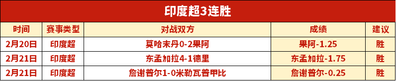 朴茨茅斯对,莱斯特城英,冠分析及专,乐竞体育平台,乐竞体育官方网站,乐竞体育登录入口,乐竞体育app下载