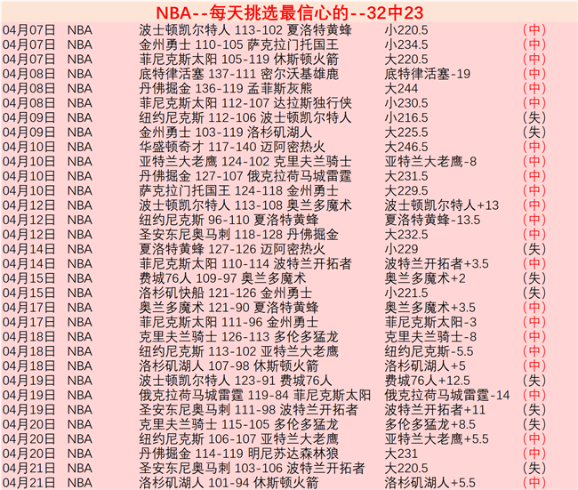 麦基,分钟高效表,大乐透期号,乐竞体育平台,乐竞体育官方网站,乐竞体育登录入口,乐竞体育app下载