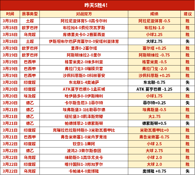 库尔图瓦争,议消除,卢卡库坚信,乐竞体育平台,乐竞体育官方网站,乐竞体育登录入口,乐竞体育app下载