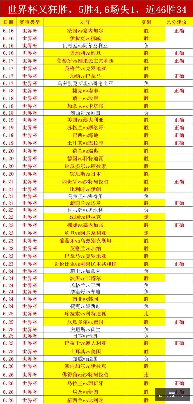 乐竞体育,乐竞体育官网,乐竞体育App,乐竞体育官网,乐竞体育App,乐竞体育直播,乐竞体育娱乐,乐竞体育平台
