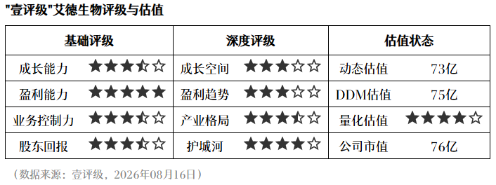 耀眼荣耀电,竞手机,性能再突破,乐竞体育官网,乐竞体育App,乐竞体育直播,乐竞体育娱乐,乐竞体育平台