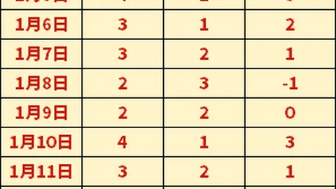 郭新娃陈芳卉携手闯入全英公开赛混双决赛