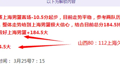 CBA专栏：联赛拿手解析，胜负总分详细分析
