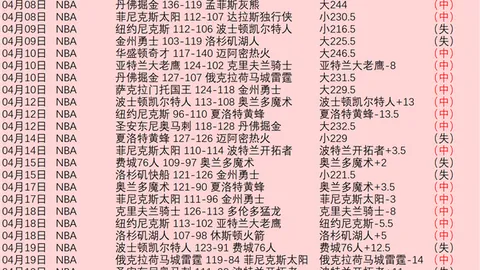 麦基13分钟高效表现，大乐透期号专家质合分析前区十码