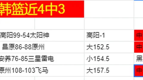 AIXbox 助手专利申请：专家推荐卡关时接管游戏