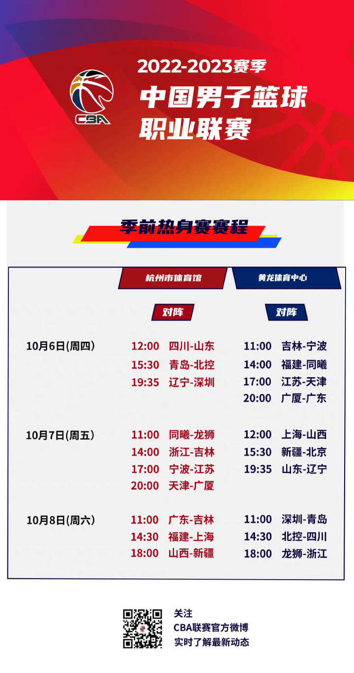 提升了自己