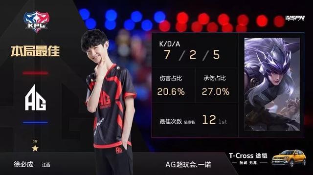 史的篇章